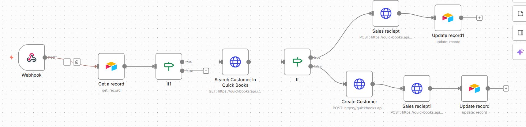 QuickBooks invoice automation